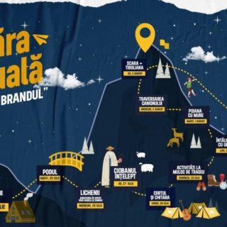 Tabără virtuală de comunicare.